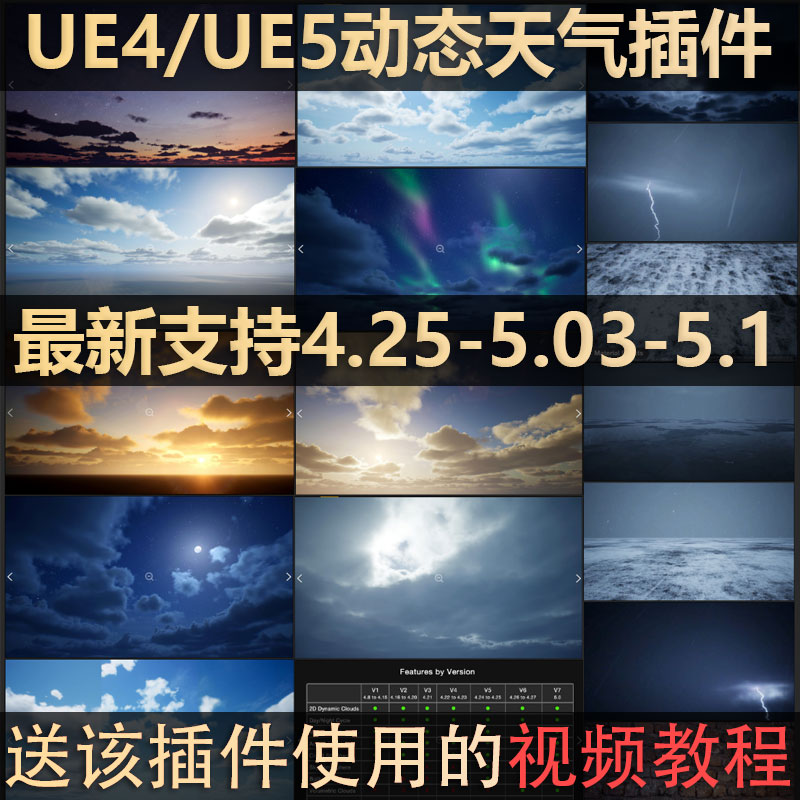 UE4UE5动态天空球黄昏夜晚极光月亮云雨雪雾UltraDynamicSky教程 商务/设计服务 设计素材/源文件 原图主图