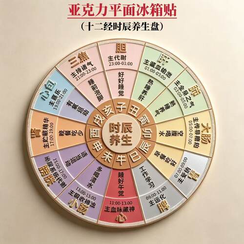亚克力黄帝内经十二时辰冰箱贴