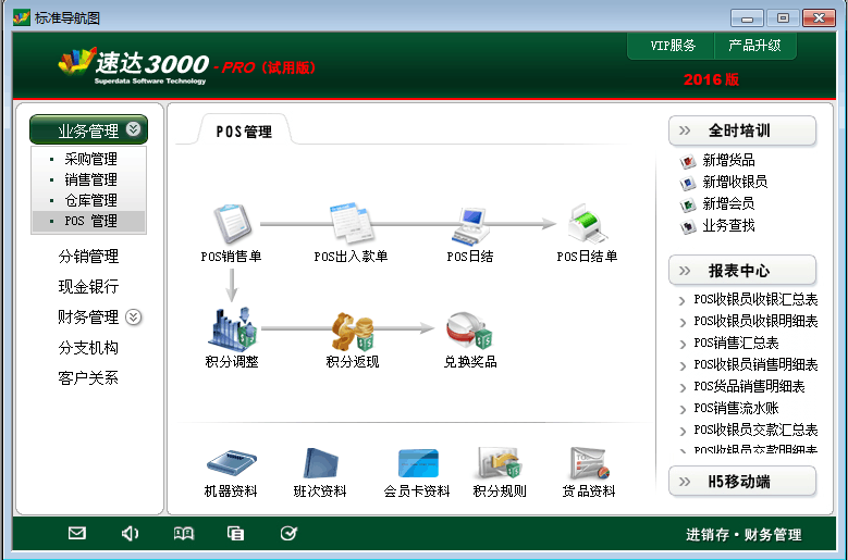 速达3000PRO商业进销存财务软件多店面多用户账务报表一体永久