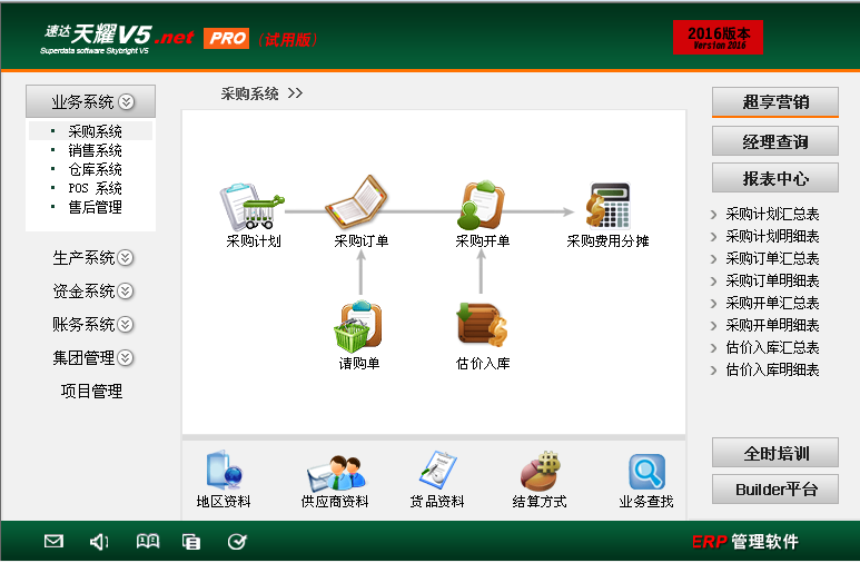 速达天耀工业erp生产采购销售