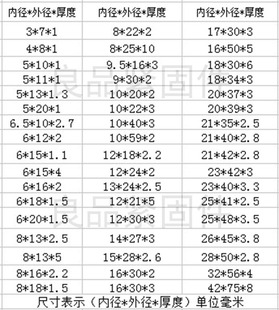 加大加厚 塑料平垫绝缘垫圈 定做定制 尼龙垫片 M6M8M10M12M16M20