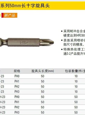 史丹利工具6.3MM系列50mm长十字旋具头63-026T-23 027 028 029HH