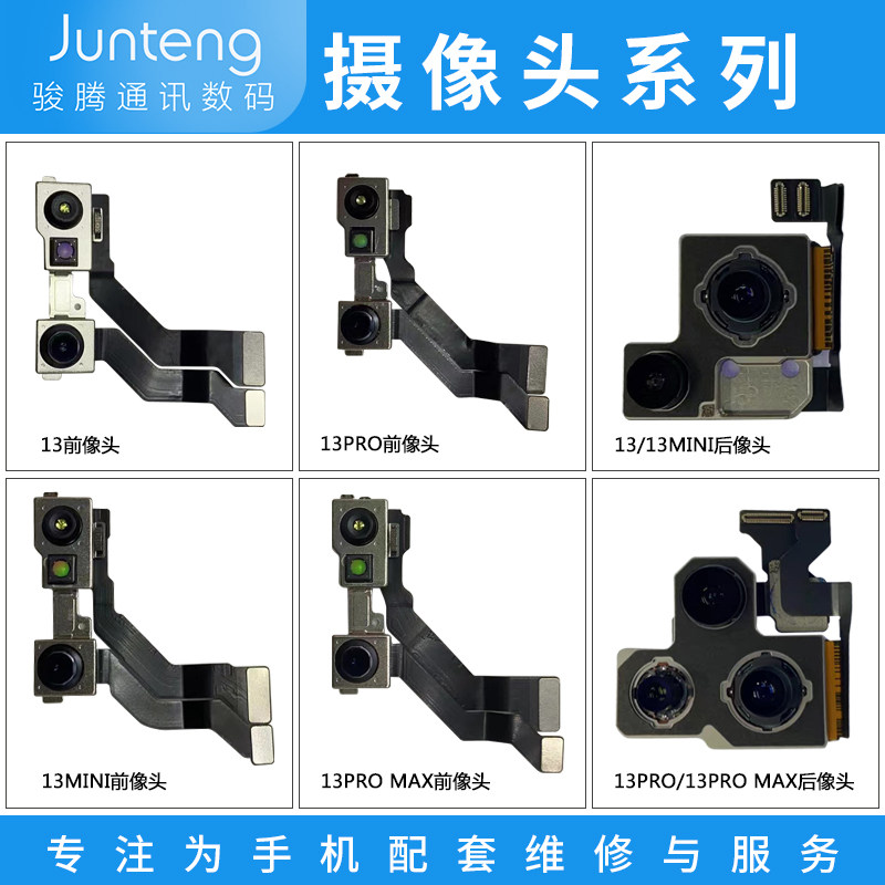 骏腾像头适用于平果13/13mini/13pro/13promax内置前后摄相头属于什么档次？