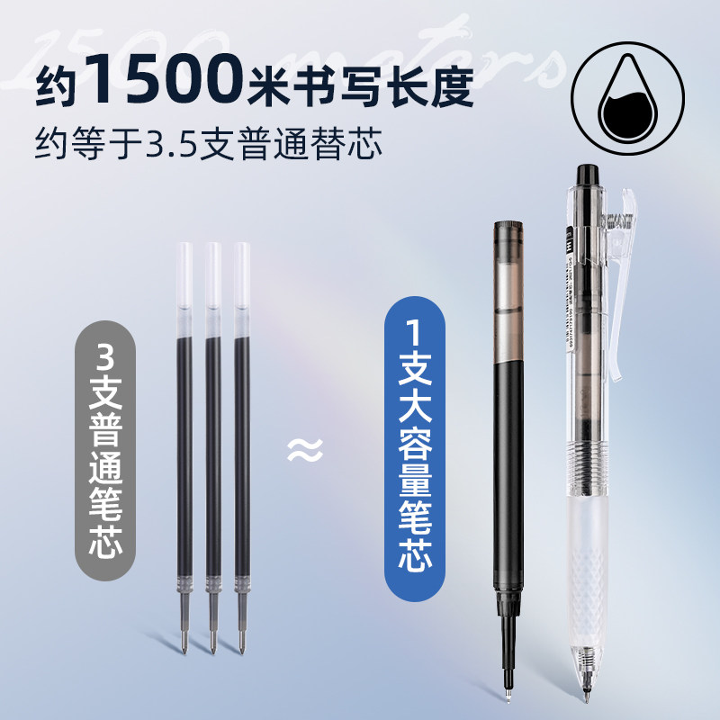 晨光大容量速干中性笔书写顺滑