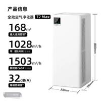 Treeow T2Pro Air Purifier, a household pet formaldehyde remover, bacteria and cat hair odor remover thumbnail 3