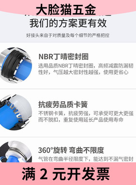 气动快速接头节流阀任意对接SL6M5 802亚德客型可调PU气管调速阀