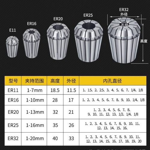 ER40嗦咀 ER40夹头电脑雕刻机夹心 铣夹头ER40刀柄 高精弹簧夹头