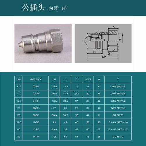 LSQ-S1-SS不锈钢316油管液压快速接头7241A双开闭型耐腐蚀耐高温