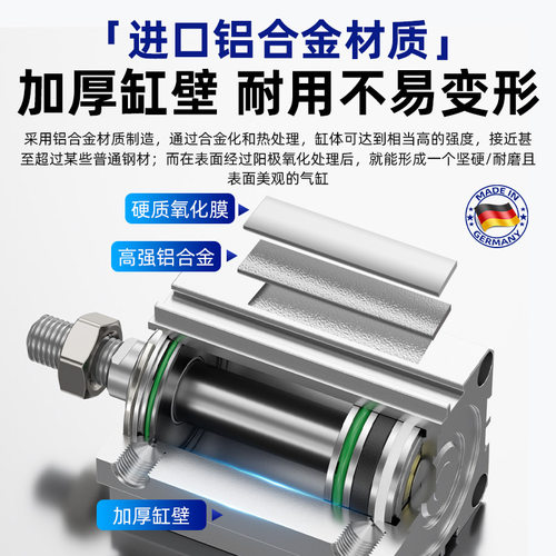 厂家直供薄型气缸SDA40/50/63*25x30X50X75X100-SB自动化阀门气缸