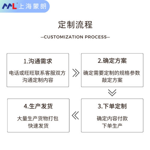 定制MP2401隔膜卫生型压力变送器 4-20mA压力传感器 G1/2 M20*1.5