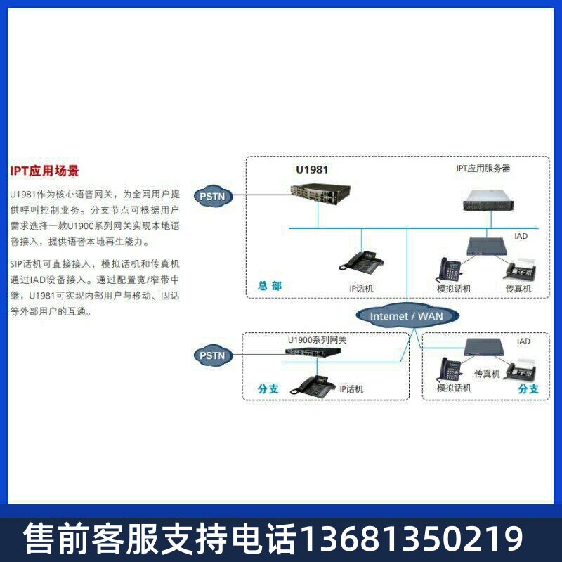 高价eSpace U1981 交流主机(含1 SCU,1 MTU)华为程控交换机IP