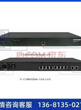 synway三汇语音网关SMG1032A4-32O电话模拟网关SIP协议网络IP