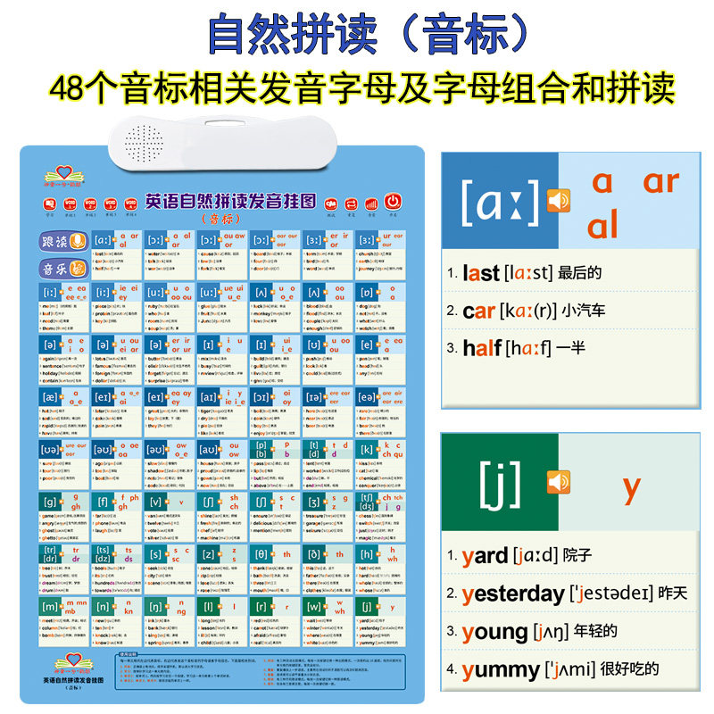 小学生英语拼读训练神器字母组合48音标和自然拼读发音有声挂图