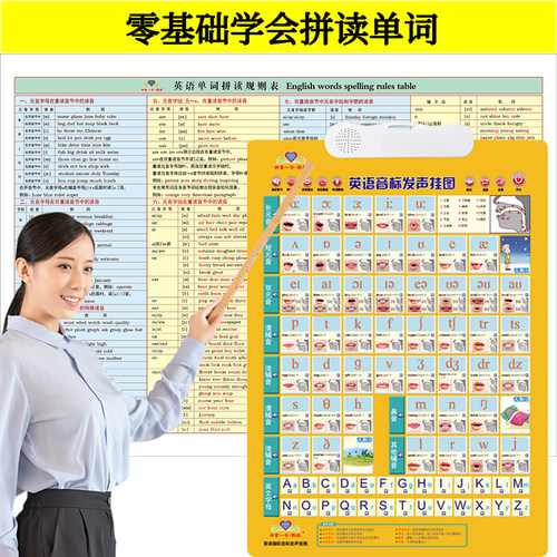 学音标快速记单词英语拼读规则表