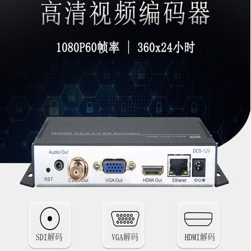网络高清HDMI+VGA+CVBS视频解码器高清晰度低延迟四屏显示输