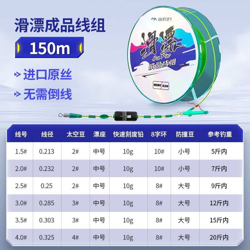 路滑路亚滑漂线组路漂耐磨钓远投谷麦线无需倒线绑好成品线组,户外/登山/野营/旅行用品,线组,淘宝优惠券,粉丝福利购,淘宝优惠卷
