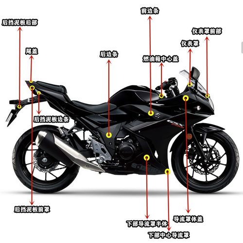 GSX250R全车导流罩前挡泥板边条