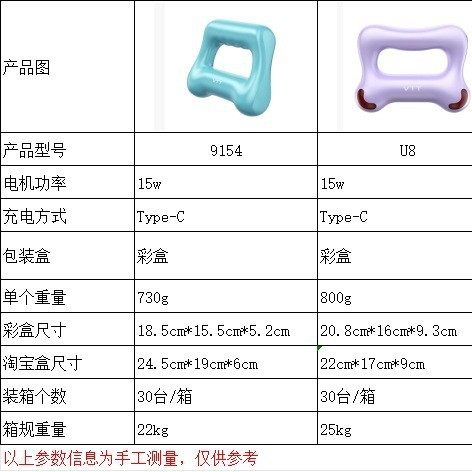 跨境VTT筋膜环腰带环形筋膜枪专业级电动按摩肌肉放松筋膜槍