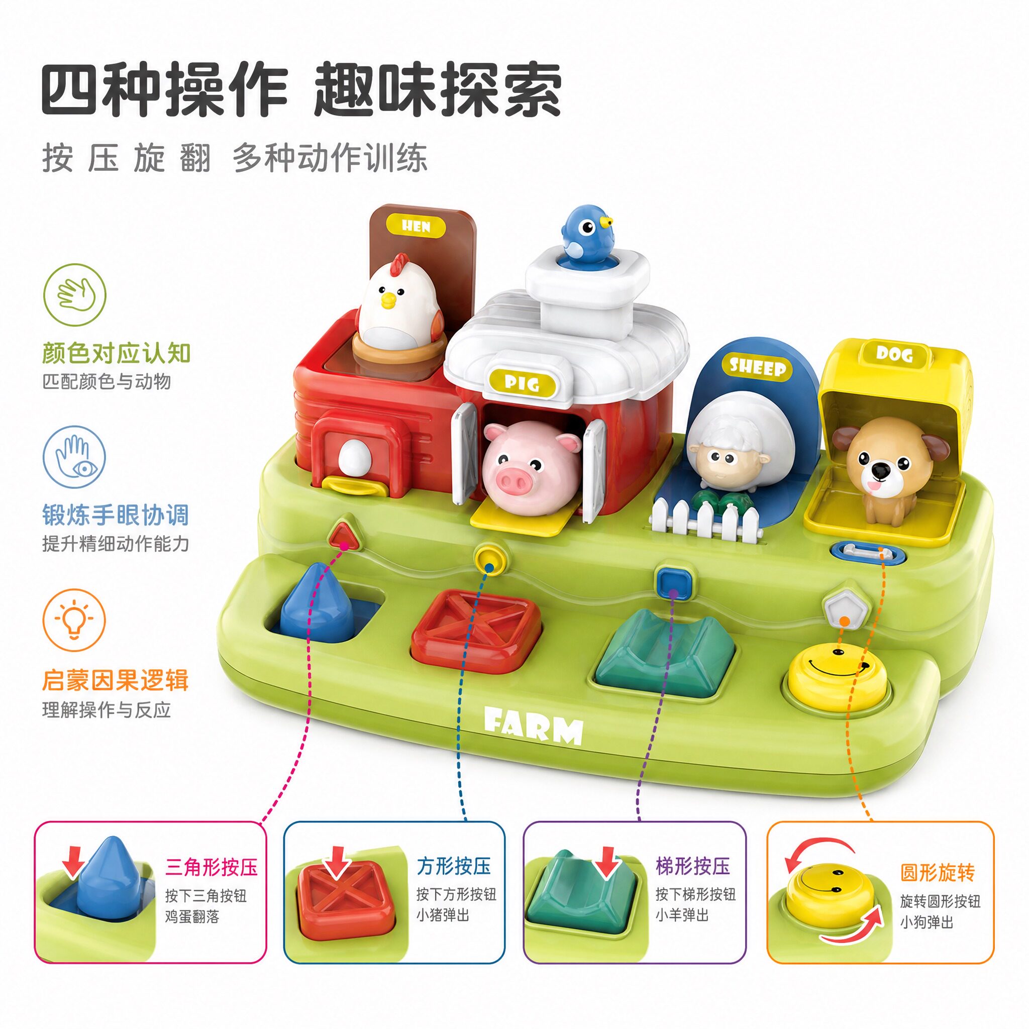 声乐农场因果关系弹出式早教玩具