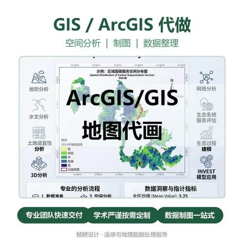 GIS代做 ArcGIS代做 ArcGIS制图 空间分析 GIS数据 地图绘制