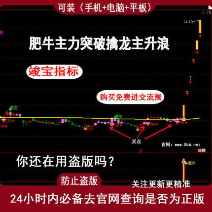 肥牛主力突破擒龙主升浪三步擒龙指标资金监控指标炒股公式筹码峰