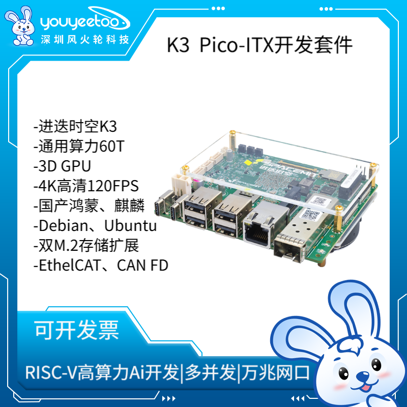 K3 Pico-ITX 60TOPS算力单板计算机进迭时空SpacemiTK3 8核处理器