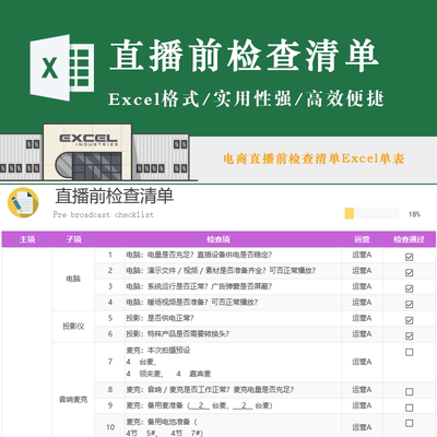 直播前检查清单表电商运营设备投影仪麦克风灯光人员核对进度模板