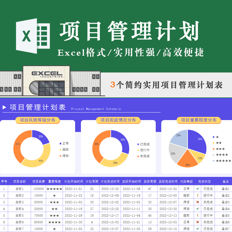 简约项目管理计划表格软件开发合同签约超期提醒经理进度把控模板