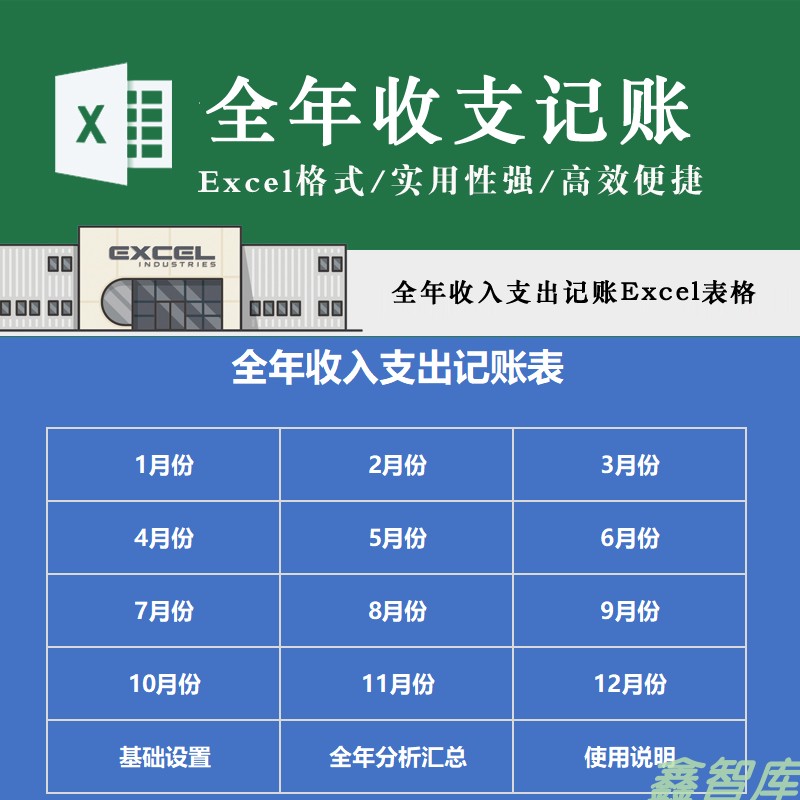 创业公司全年收支记账套表财务分析汇总可视化图表家庭理财excel