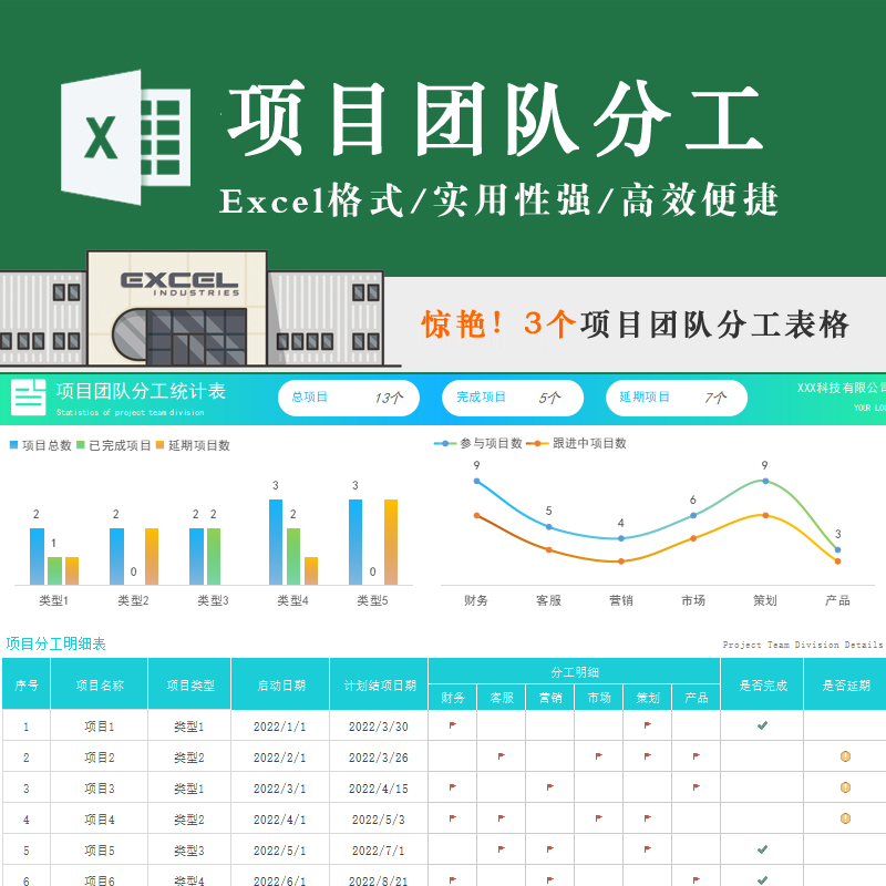 通用项目团队分工表格多项目团队协作经理工作计划统计excel模板