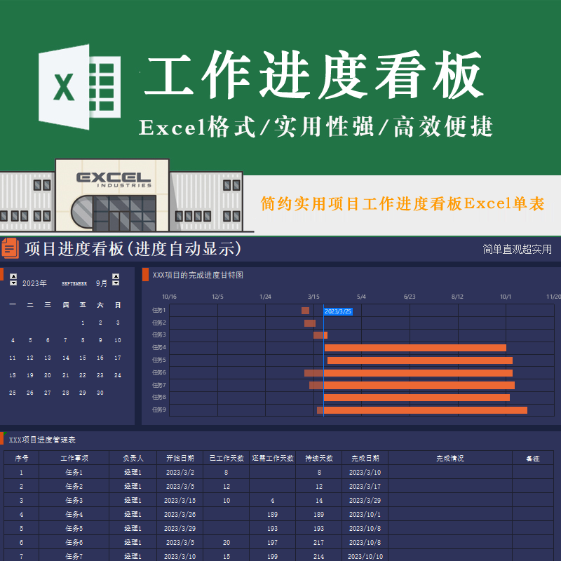 工作进度看板表格工程施工软件开发项目管理周报月度计划总结模板_虎窝淘
