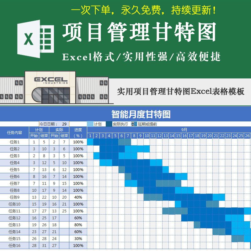 工作计划推进 活动任务责任事项分配项目进度管理甘特图excel模板