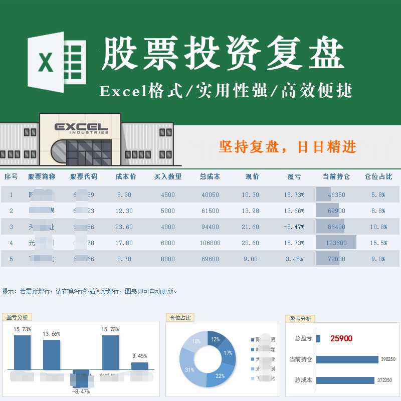 简单实用股票投资复盘表格持仓分析个股研究复盘总结excel模板