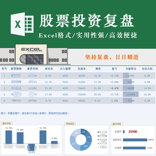 简单实用股票投资复盘表格持仓分析个股研究复盘总结Excel模板