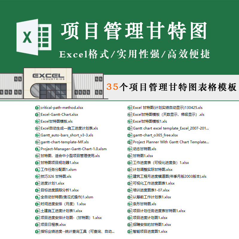 项目任务分派流程计划表研发进度目标跟踪管理ipd甘特图excel模板