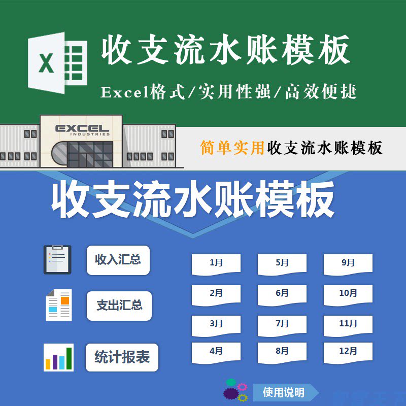 小微企业收支流水账表月度收入支出明细汇总统计报表电商经营模板