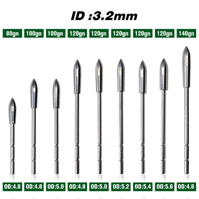 PANDARUS潘神箭头靶头