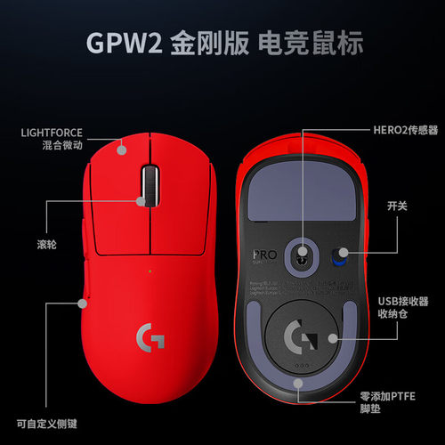 罗技GPW2代金刚无线鼠标+PRO X TKL RAPID 磁轴键盘套装GWP全家桶