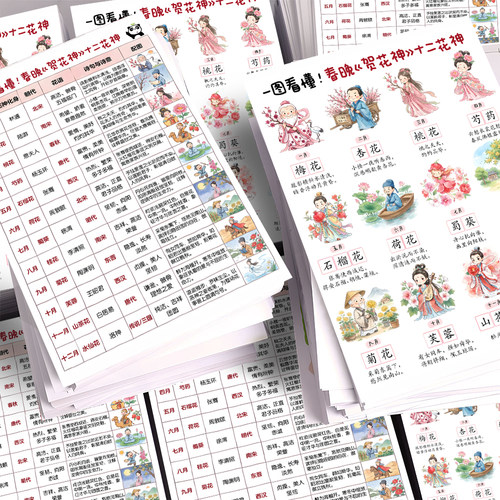 6张贺花神十二花神图鉴贴纸中国传统文化古诗词考点装饰diy手账贴