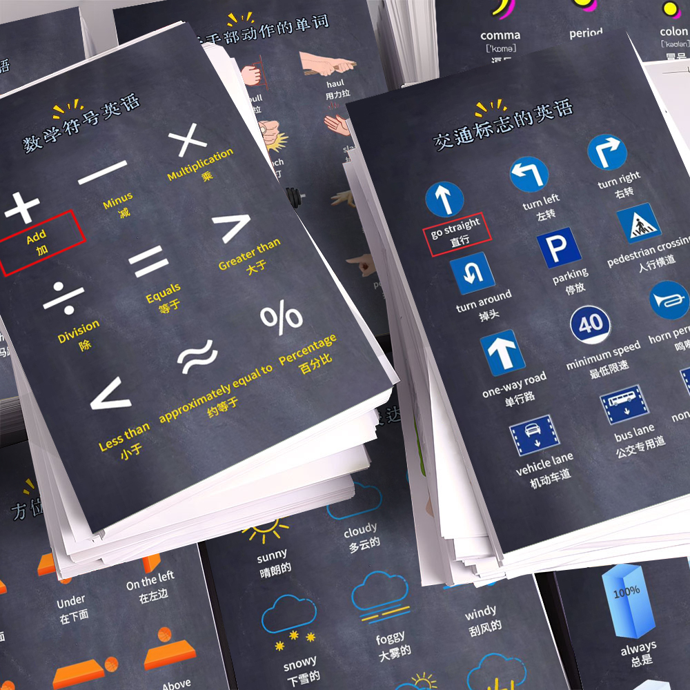 24张英语口语攻略数学符号英语天气的英文表达词汇量图解单词贴画