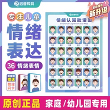 儿童正面管教情绪认知脸谱图表情管理图谱幼儿园表达挂图海报卡片