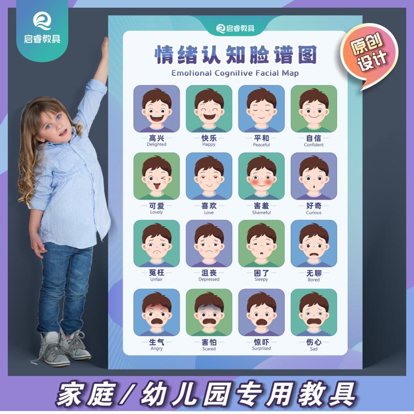 情绪认知脸谱图儿童情绪表达海报