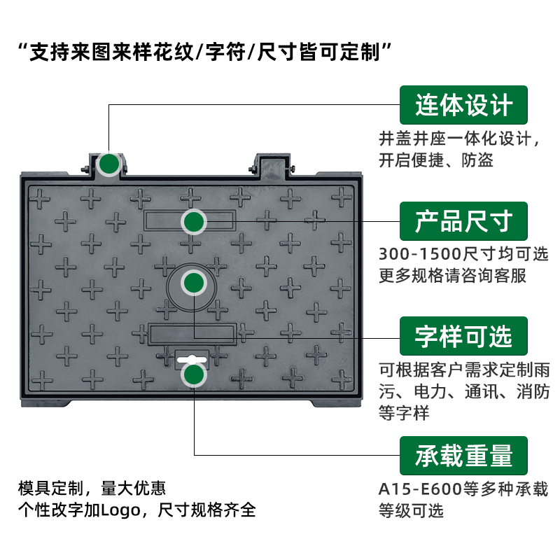 水表箱球墨铸铁电力窨井盖规格400×600方形雨水口检查井长沙广智