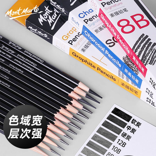 美术生用素描炭笔蒙玛特