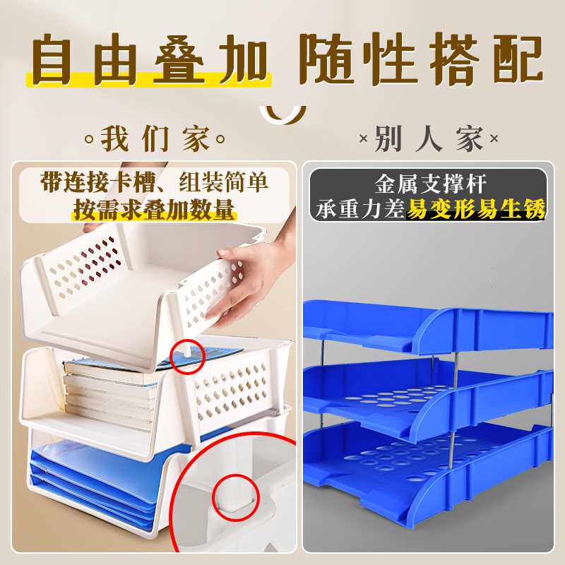 A4 파일 랙 파일 보관함 데스크탑 사무실 다층 책상 테이블 파일 트레이 보관함 3 층 소재