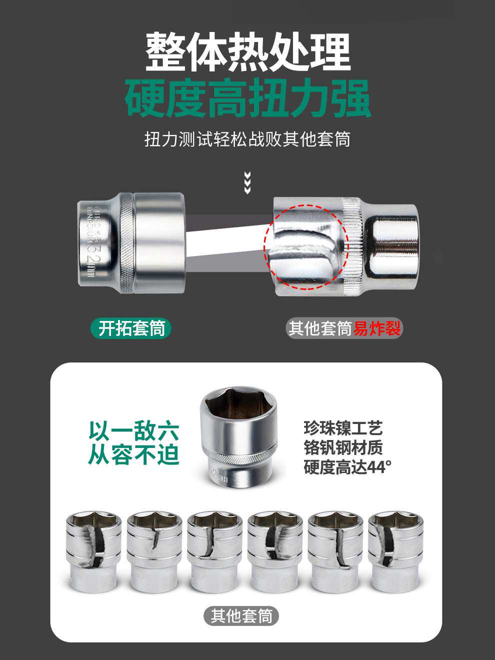 汽修工具套装棘轮扳手小中飞46件套筒摩托车维修随车多功能工具箱 - 实物图