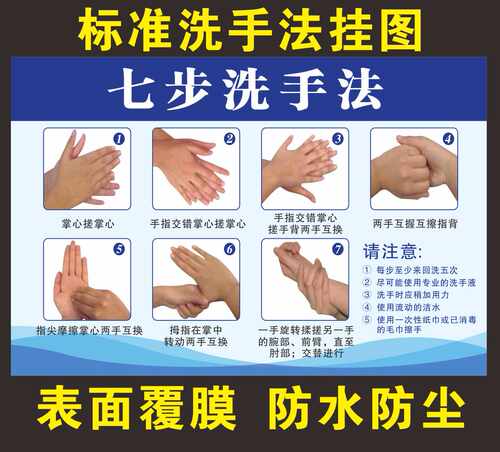 医院洗手间标准洗手6步法7步洗手法步骤图墙贴温馨提示海报宣传