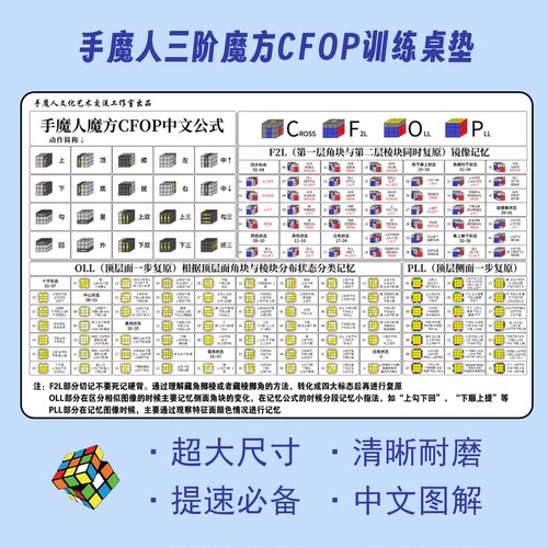 三阶魔方CFOP训练桌垫速拧秘籍
