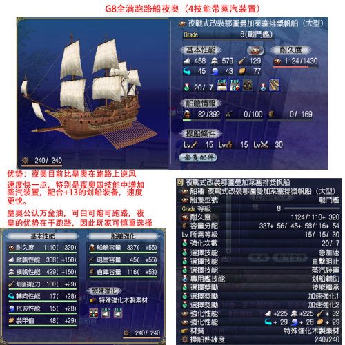 台服大航海时代online游戏宝贝跑路划船--G8全满夜奥