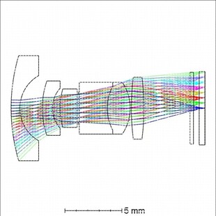 zemax光学仿真光谱仪设计lighttools光纤代做镜头片激光指导答疑